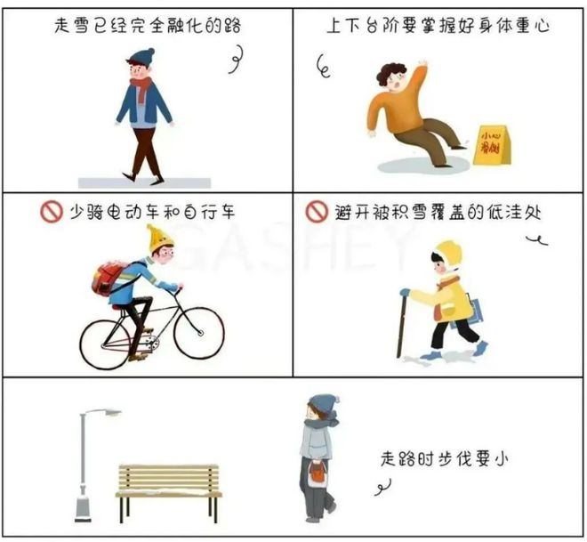 【安全生产】极寒天气注意保暖 这些应对指南请收好！彩神vll(图1)