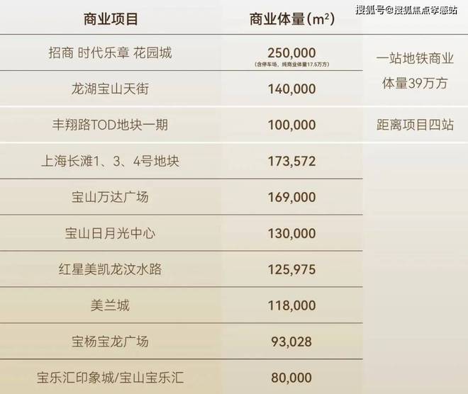 彩神vll2025（时代乐章官方网站）招商时代乐章楼盘详情户型价格地址(图9)