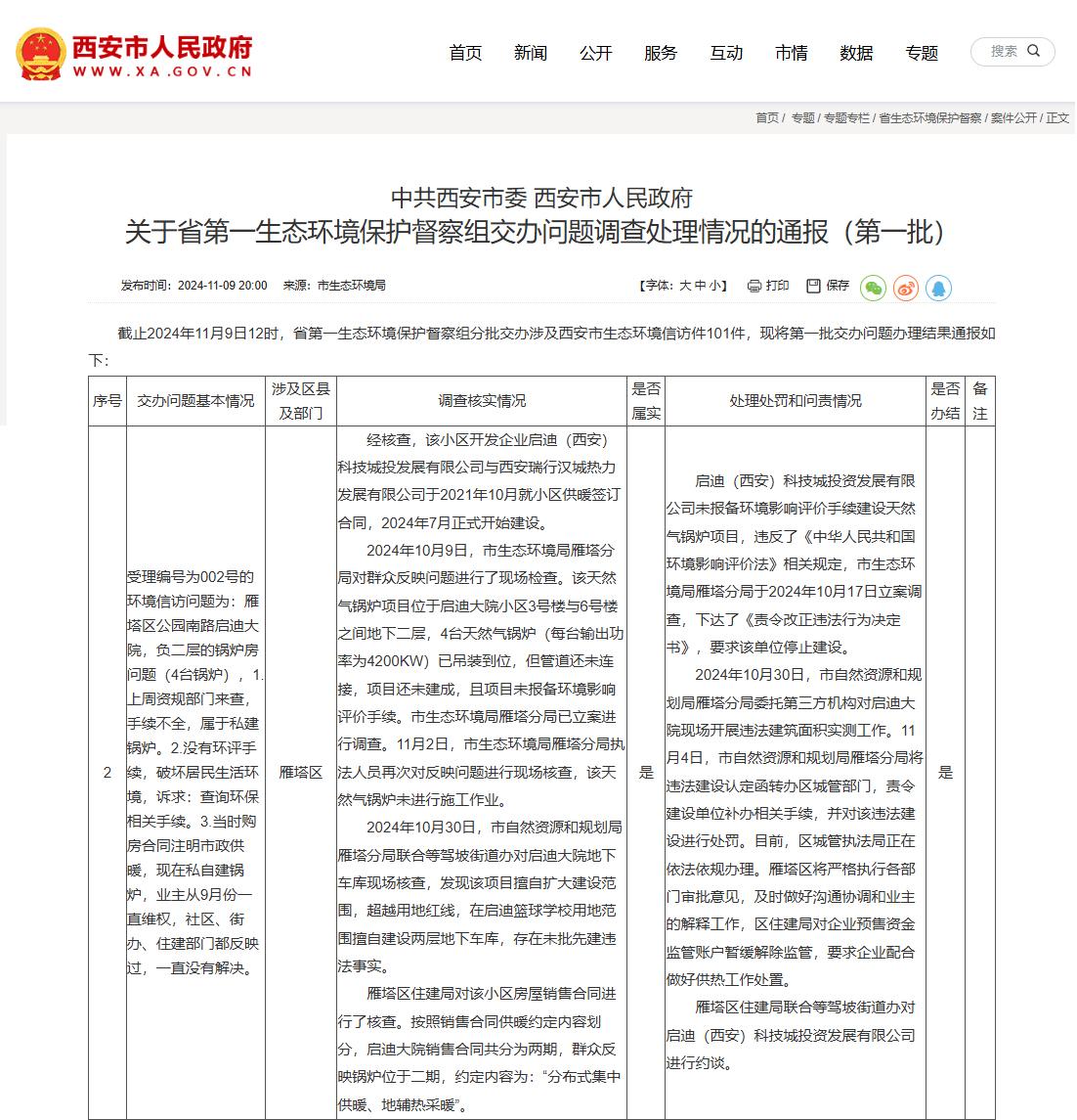 彩神vll群众我来帮丨开发商违建天然气锅炉 启迪·大院儿小区何时能供暖？(图3)