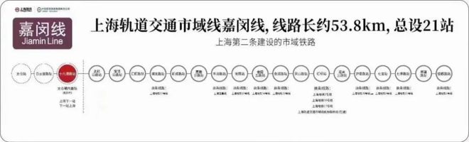 彩神vll【中企云启春申】官方网站中企云启春申售楼处价格表产权年限(图4)