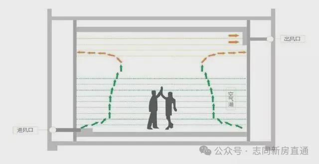 中鹰黑森林首页网站丨中鹰黑森林彩神vll2025年最新价格｜户型配套(图8)