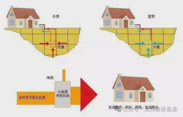 中鹰黑森林首页网站丨中鹰黑森林彩神vll2025年最新价格｜户型配套(图10)