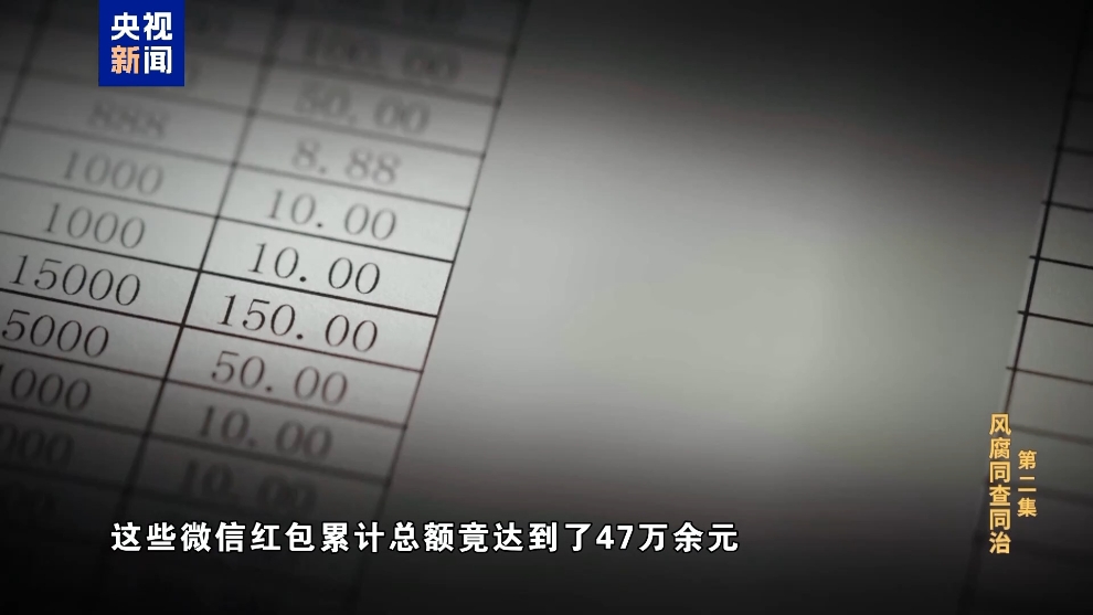 彩神vll电视专题片《反腐为了人民》第二集《风腐同查同治(图41)