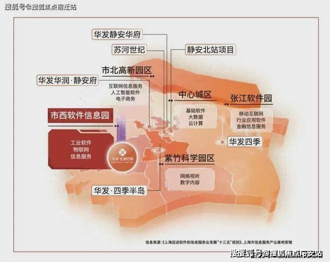 华发虹桥四季-售楼处官方网站-华发虹桥四季楼盘评测-上海房天下彩神vll(图9)