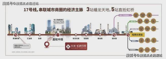 华发虹桥四季-售楼处官方网站-华发虹桥四季楼盘评测-上海房天下彩神vll(图13)