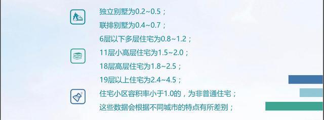 彩神vll®嘉隐云庭 嘉兴嘉隐云庭官方售楼处发布楼盘测评：优缺点全解析(图5)
