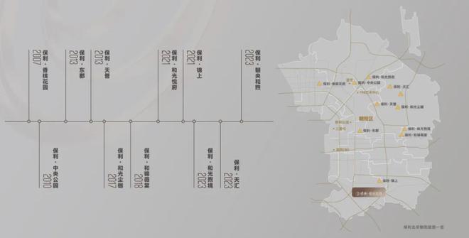 北京朝央和煦售楼处-2025首页-朝央和煦彩神vll最新发布官方网站-欢迎您(图4)