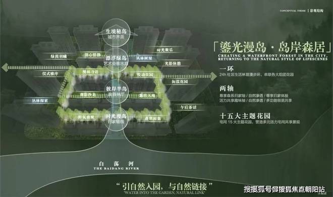 中建山水雅境官方网站彩神vll丨中建山水雅境售楼处欢迎您丨上海房天下(图7)