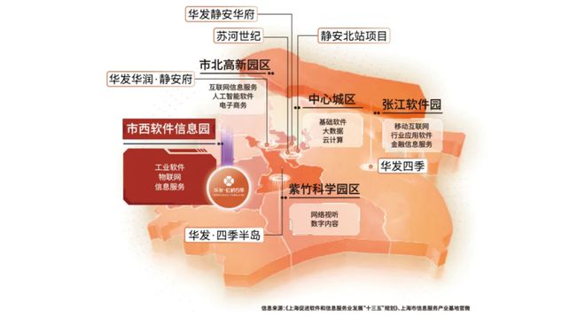 华发虹桥四季官方网站 虹桥四季售楼处发布-楼盘评测-房天下彩神vll(图2)