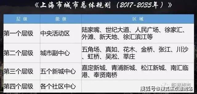彩神vll雅戈尔·星海云境售楼处（2025官方网站）楼盘详情户型价格地址(图2)