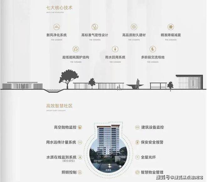 彩神vll雅戈尔·星海云境售楼处（2025官方网站）楼盘详情户型价格地址(图7)