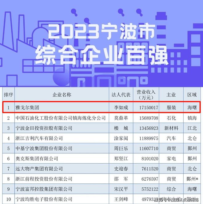 彩神vll雅戈尔·星海云境售楼处（2025官方网站）楼盘详情户型价格地址(图29)