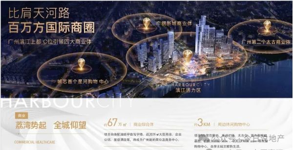 2025滨江上彩神vll都-售楼处官方网站-滨江上都百度百科-楼盘测评-房天下(图2)