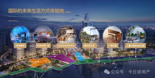 2025滨江上彩神vll都-售楼处官方网站-滨江上都百度百科-楼盘测评-房天下(图6)
