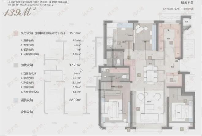 惊爆！海淀功德寺项目全套资料震撼发布丨内购彩神vll排卡开启(图2)