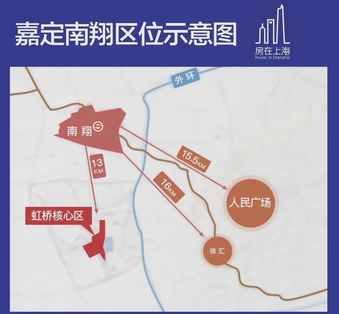 彩神vll南翔「虹桥璀璨领峯」收官房源火爆热销中建面约105-125㎡精装3房(图5)