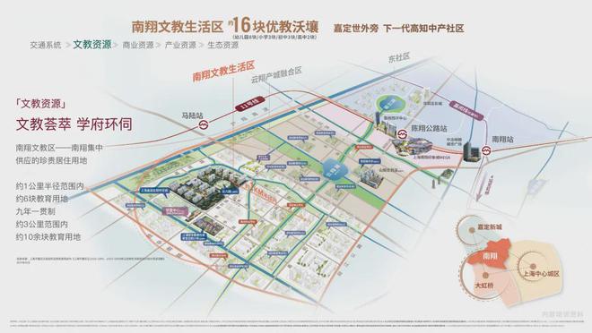 彩神vll南翔「虹桥璀璨领峯」收官房源火爆热销中建面约105-125㎡精装3房(图2)