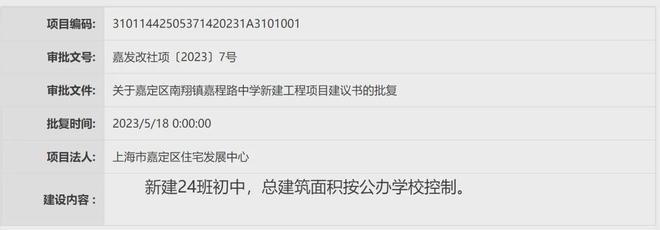 彩神vll南翔「虹桥璀璨领峯」收官房源火爆热销中建面约105-125㎡精装3房(图11)
