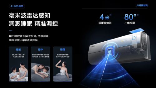新年睡更香TCL彩神vll小蓝翼C7新风空调加入“新年货”清单(图2)