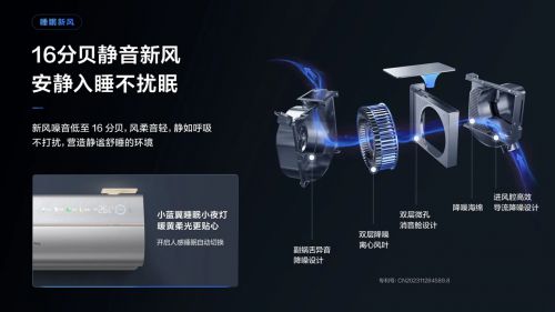 新年睡更香TCL彩神vll小蓝翼C7新风空调加入“新年货”清单(图3)