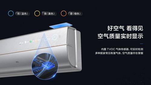 新年睡更香TCL彩神vll小蓝翼C7新风空调加入“新年货”清单(图4)