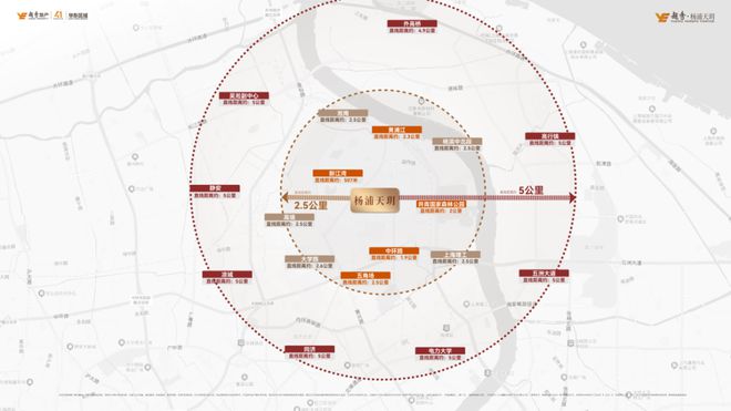 ®越秀杨浦天玥 越彩神vll秀杨浦天玥官方售楼处发布：备受市场关注！(图19)