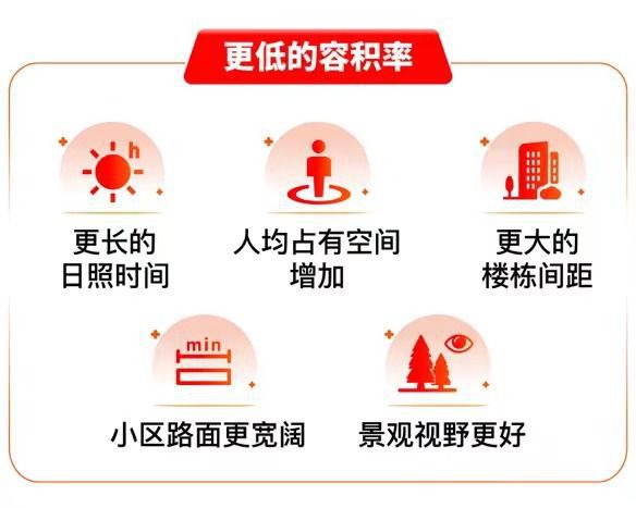 松江恒都云璟洋房带装修有地暖+中央空调+新风系统彩神vll(图3)