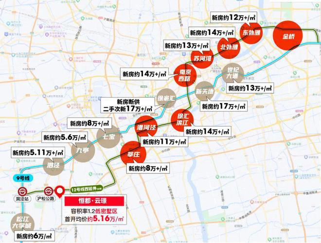 松江恒都云璟洋房带装修有地暖+中央空调+新风系统彩神vll(图8)