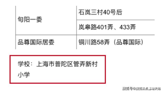 彩神vll®2025品尊国际(售楼处发布)官方网站-品尊国际@楼盘百科(图29)