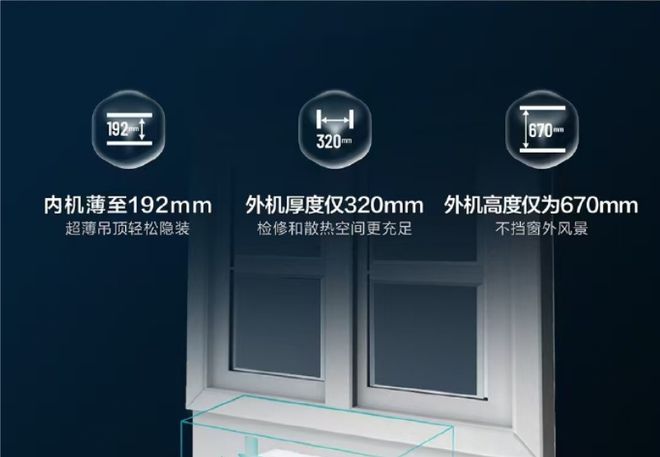 健康清新空间随时有海信中央空调与新风的完美搭配彩神vll(图2)