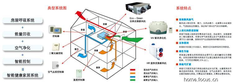 上海房地产资讯_上海房地产新闻彩神vll-天下(图1)