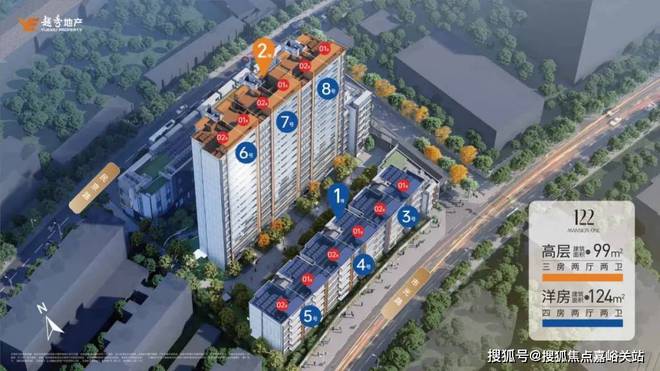 彩神vll◈越秀·杨浦天玥@官方售楼处发布： 品质生活触手可及(图9)