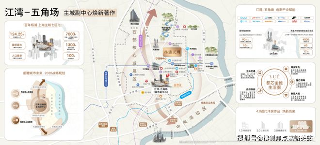彩神vll◈越秀·杨浦天玥@官方售楼处发布： 品质生活触手可及(图20)