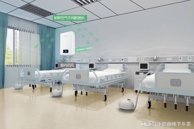 中国医院新风净化系统市场趋势观察及投资决策建议报告2024-2030彩神vll(图1)