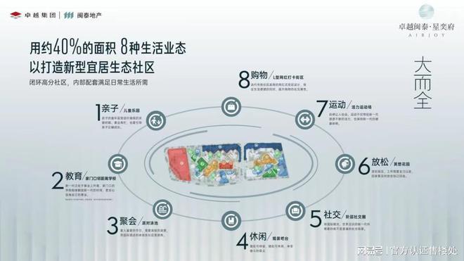 深圳卓越星奕府欢迎您丨卓越星奕府楼盘详情开盘价彩神vll(图8)