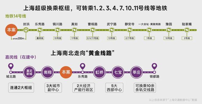 彩神vll保利虹桥和著售楼处电话→保利虹桥和著售楼处电话→(图4)