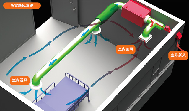 承德市2025年家电以旧换新及数码产品购新补贴工作已正式启动彩神vll(图1)