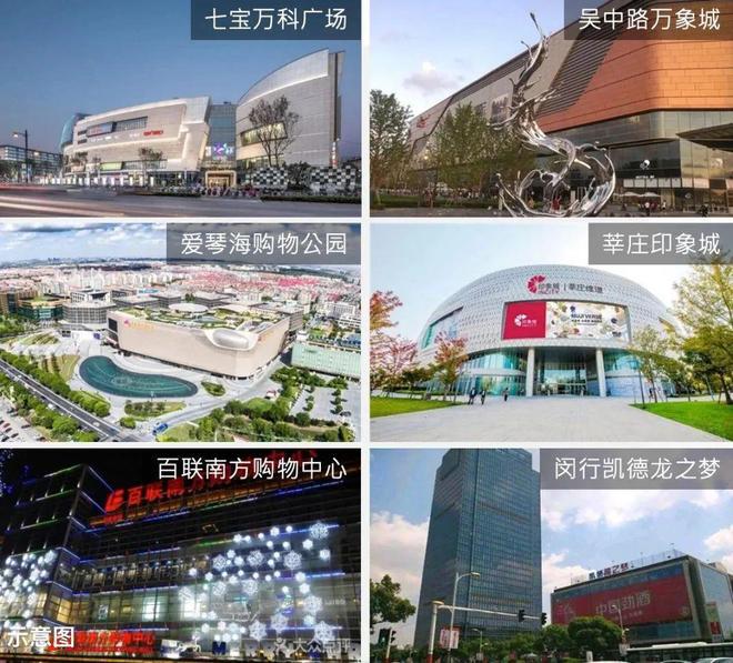 彩神vll®中铁华发古美阅华 闵行古美阅华官方售楼处发布：心动不如行动(图6)