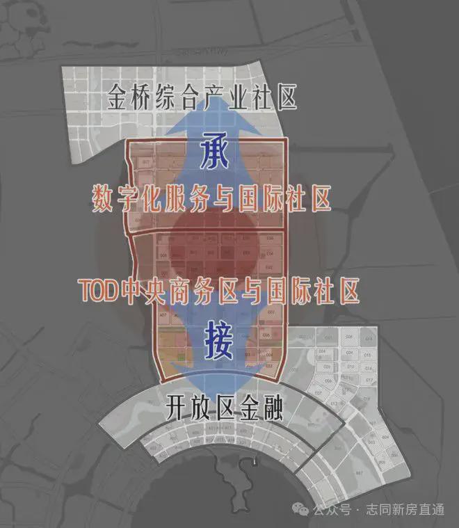 【中铁诺德璟宸】售楼中心-中铁诺德璟宸楼盘详情-价格-户型配套彩神vll(图12)