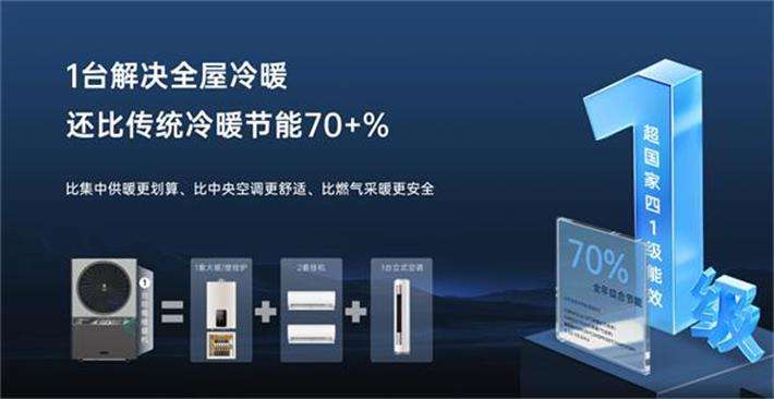 彩神vll空气能楼暖机可以成为集中供暖的新选择吗？(图2)