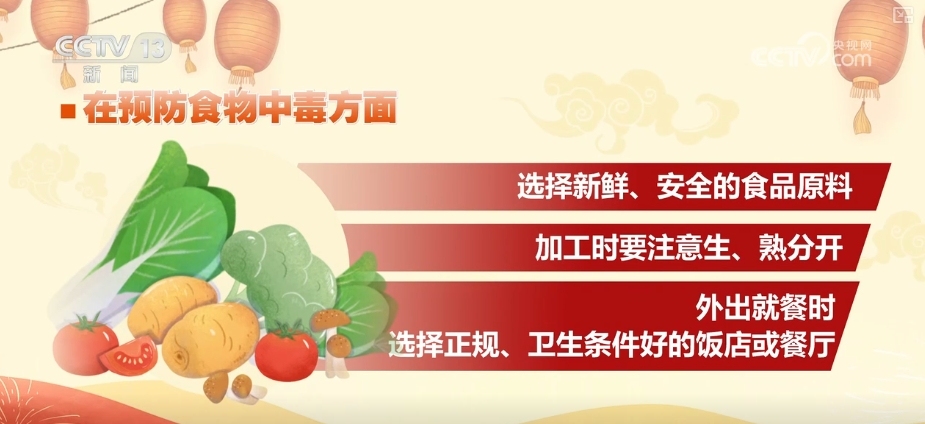 健康过大年！从预防到彩神vll饮食春节健康防护提示来了→(图4)
