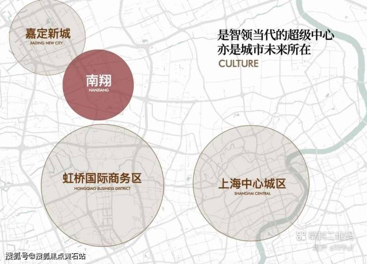 绿城留香园对口哪个学校周边交通(彩神vll地铁)方便吗？(图2)