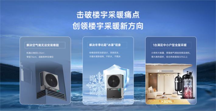 彩神vll集中供暖新纪元：哈唯空气能楼暖机引领潮流(图1)
