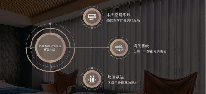 彩神vll◈虹桥灿耀星城 青浦虹桥灿耀星城官方售楼处发布：楼市新选择(图7)