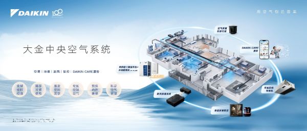 彩神vll数字化进程中的“用户至上”大金中央空气系统如何“用得更好”？(图1)