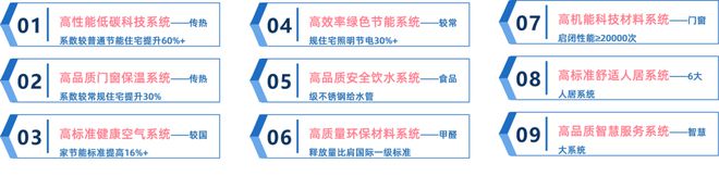 临港「中建玖海云天」售楼处-官方发布-楼盘详情-内附一房一彩神vll价表(图2)