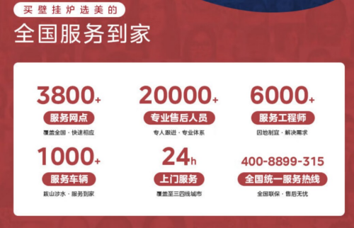彩神vll家电以旧换新政策加码：美的壁挂炉加速家庭采暖“焕新”步伐(图4)