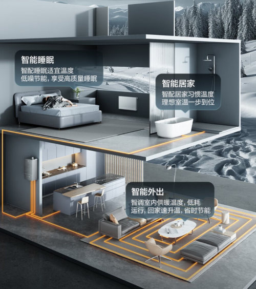 彩神vll家电以旧换新政策加码：美的壁挂炉加速家庭采暖“焕新”步伐(图6)