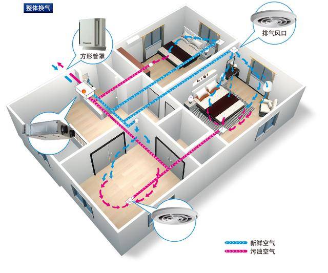 从数据互联到行为洞察中期科技解析智慧公厕的六大技彩神vll术革新方向(图1)