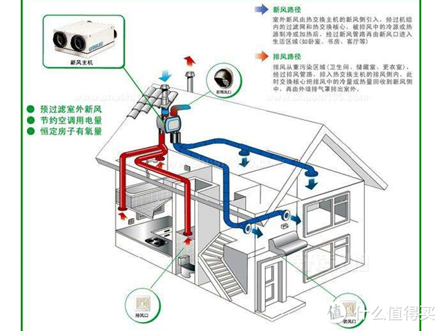 AI的下一个里程碑：构建全球可信赖的人工智能生态系统彩神vll(图1)